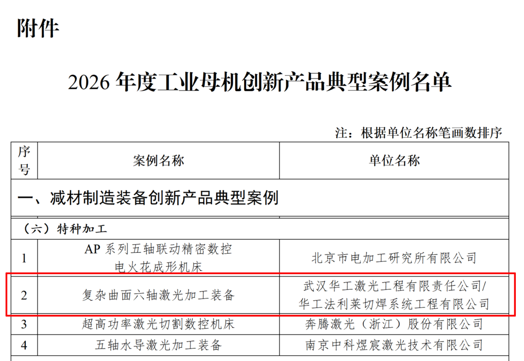 15a0c038fc7cf853383919f475148567 mansion88·明升(中国区)有限公司-官方网站
